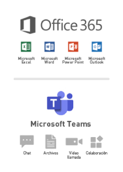 Producto Office
